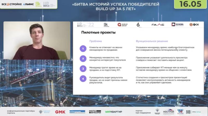 Историю успеха Ujin девелоперы назвали лучшей на it-битве победителей Build UP за 5 лет