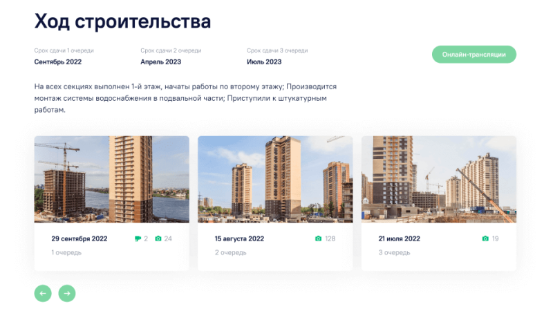 ТОП-10 it-решений, помогающих девелоперам увеличить продажи