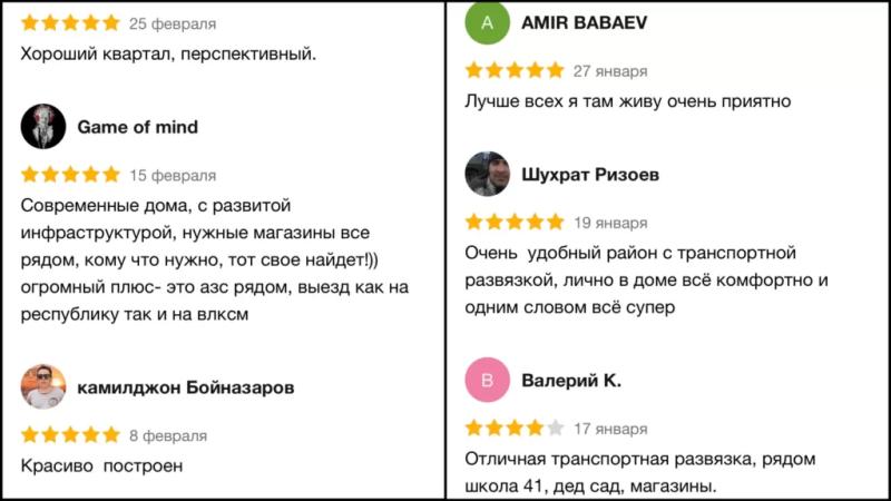 ТОП-10 лучших ЖК Тюмени