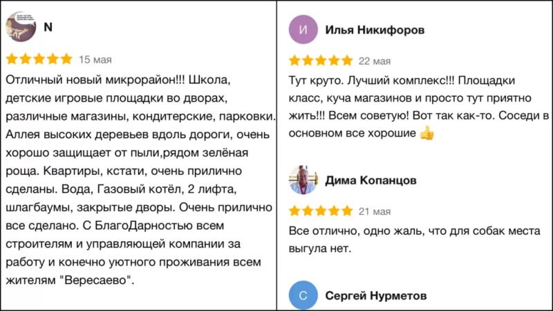 ТОП-5 лучших ЖК в России