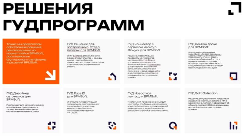 Алексей Петров, директор по развитию Гуд Программ: «Мы изучаем возможности использования искусственного интеллекта для улучшения наших продуктов. Уже к третьему кварталу мы планируем предложить несколько инициатив по AI-функционалу» — Всеостройке.рф