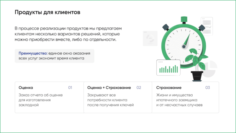 О доходном сервисе с ИИ для повышения лояльности клиентов после сдачи дома рассказали в прямом эфире Всеостройке.рф — Всеостройке.рф