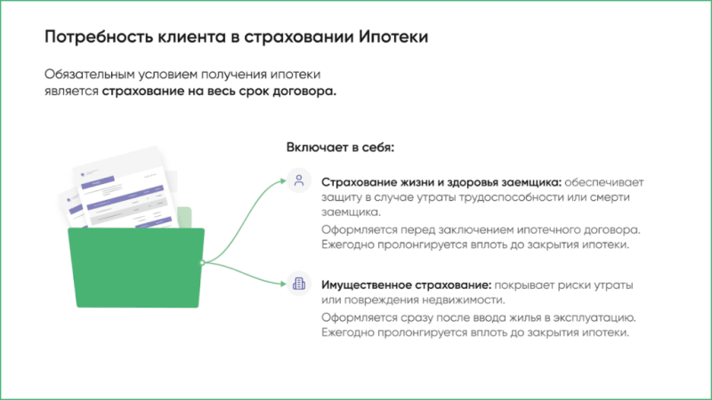 О доходном сервисе с ИИ для повышения лояльности клиентов после сдачи дома рассказали в прямом эфире Всеостройке.рф — Всеостройке.рф