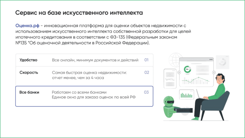 О доходном сервисе с ИИ для повышения лояльности клиентов после сдачи дома рассказали в прямом эфире Всеостройке.рф — Всеостройке.рф