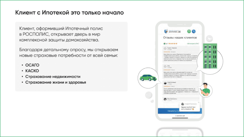 О доходном сервисе с ИИ для повышения лояльности клиентов после сдачи дома рассказали в прямом эфире Всеостройке.рф — Всеостройке.рф