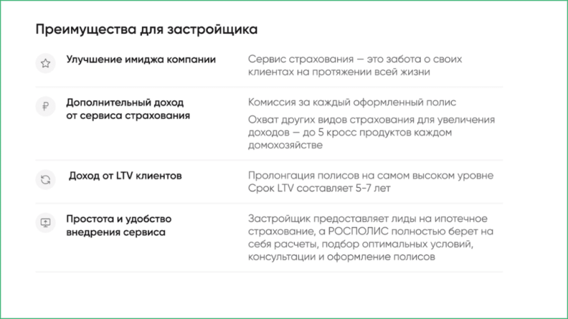 О доходном сервисе с ИИ для повышения лояльности клиентов после сдачи дома рассказали в прямом эфире Всеостройке.рф — Всеостройке.рф