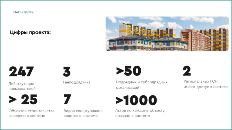 Опыт цифровизации девелопера ТДСК: как исключить ошибки в подготовке документации, несоответствие данных в проекте, смете, плане производства работ и ИД — Всеостройке.рф