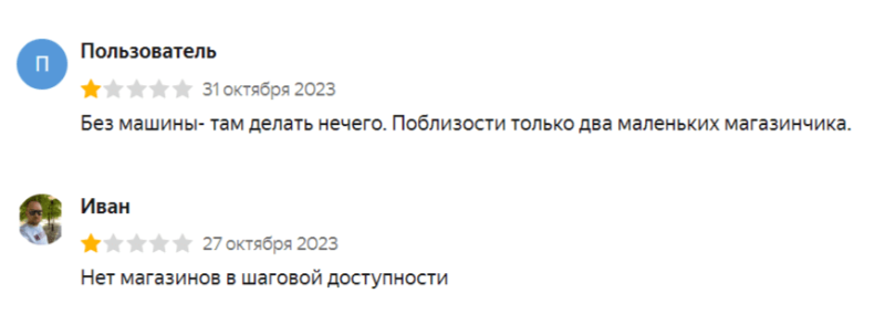 ТОП-10 худших ЖК Краснодарского края — Всеостройке.рф