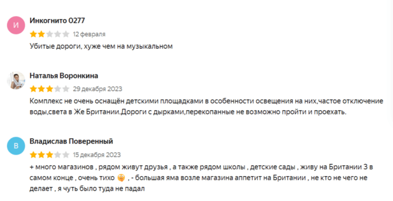 ТОП-10 худших ЖК Краснодарского края — Всеостройке.рф