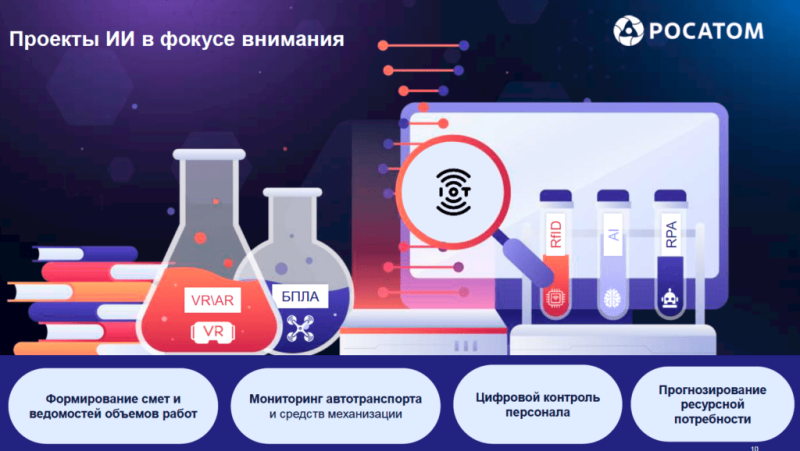 Примеры применения искусственного интеллекта в строительной отрасли — Всеостройке.рф