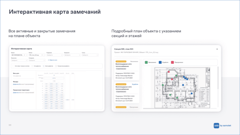 От закупок материалов до приемки квартир: какие it-решения предлагает Группа «Самолет» для стройки — Всеостройке.рф