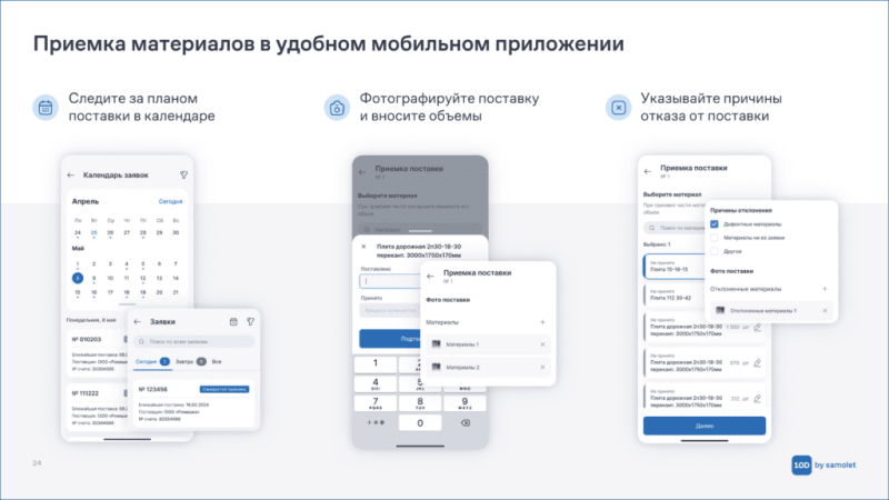 От закупок материалов до приемки квартир: какие it-решения предлагает Группа «Самолет» для стройки — Всеостройке.рф