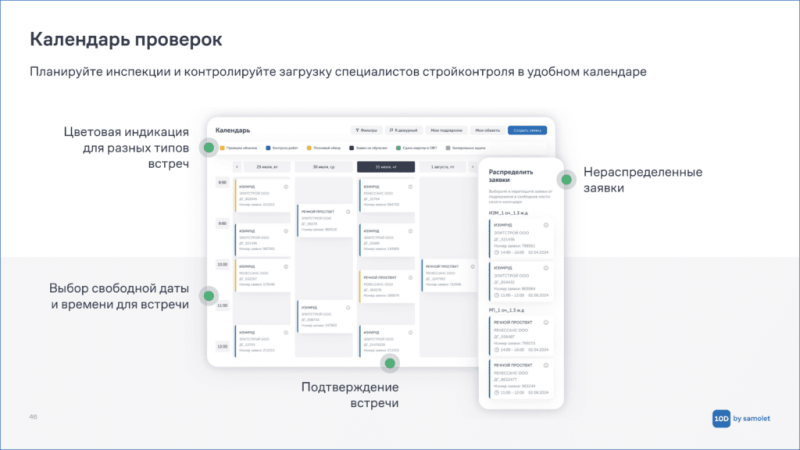 От закупок материалов до приемки квартир: какие it-решения предлагает Группа «Самолет» для стройки — Всеостройке.рф