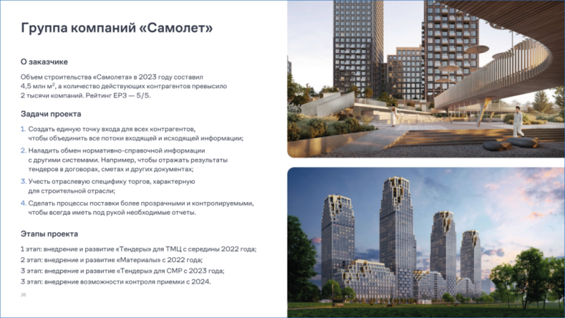 От закупок материалов до приемки квартир: какие it-решения предлагает Группа «Самолет» для стройки — Всеостройке.рф