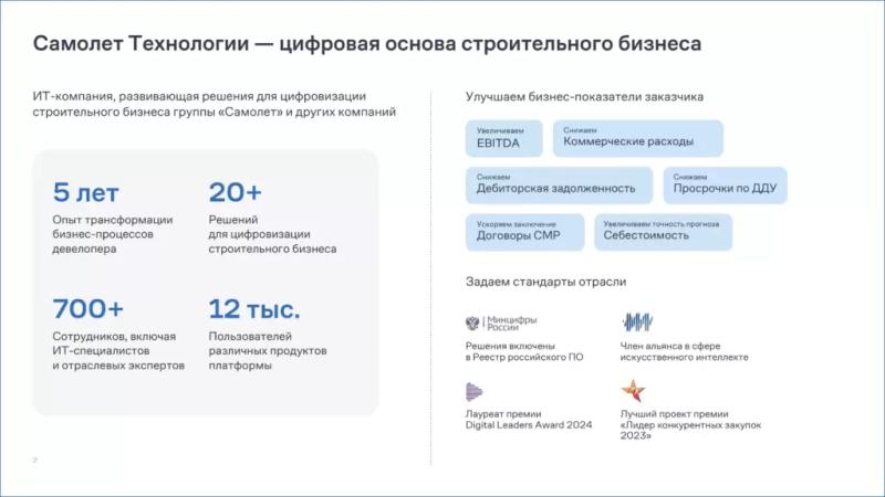 От закупок материалов до приемки квартир: какие it-решения предлагает Группа «Самолет» для стройки — Всеостройке.рф