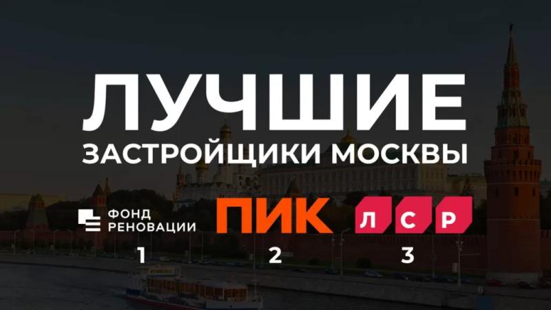 Читатели портала Всеостройке.рф выбрали лучших застройщиков Москвы, Санкт-Петербурга и всей страны — Всеостройке.рф