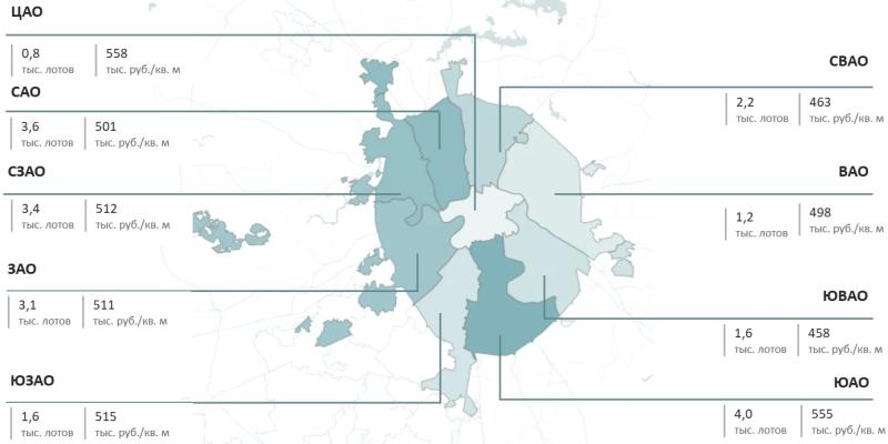Цена «квадрата» в новостройках бизнес-класса Москвы выросла на 5% за квартал
